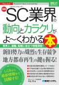 最新SC業界の動向とカラクリがよ〜くわかる本　業界人、就職、転職に役立つ情報満載！