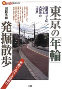 東京の「年輪」発掘散歩　実際に歩ける地図付