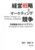 経営戦略とマーケティング競争