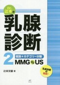 Dr．辻本の乳腺診断　総説＋カテゴリー分類　MMG　vs　US（2）