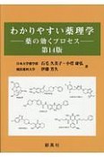 わかりやすい薬理学　薬の効くプロセス