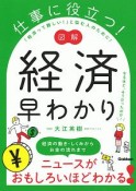 図解　仕事に役立つ！　経済早わかり