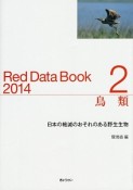 Red　Data　Book　2014　鳥類（2）
