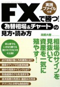 FXで勝つ！為替相場＆チャートの見方・読み方　実践ファイル付き