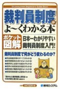 裁判員制度がよ〜くわかる本